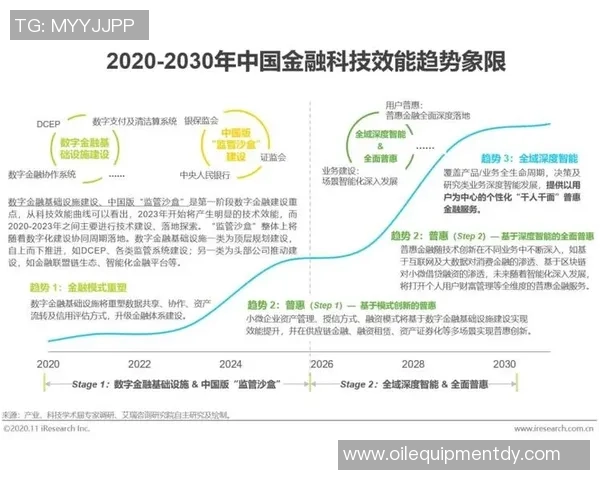 重磅专题：探讨V5转换革新带来的行业变革与未来发展趋势